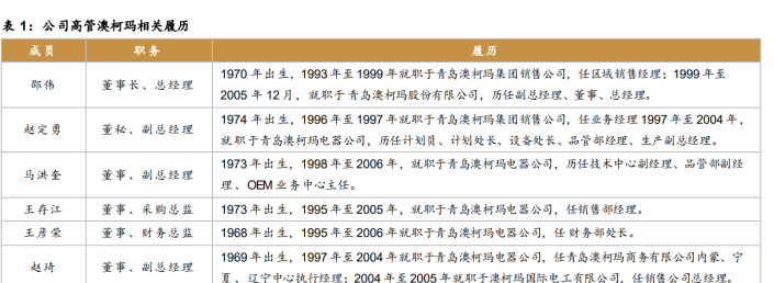 海容冷链获得外观设计专利授权：“冷藏柜（一门到底款）”