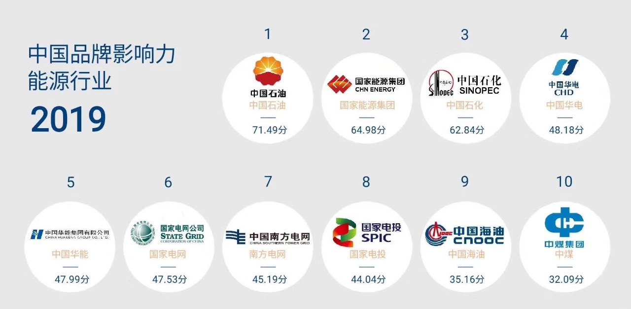 华利集团：公司目前是生产旺季 订单比较饱满