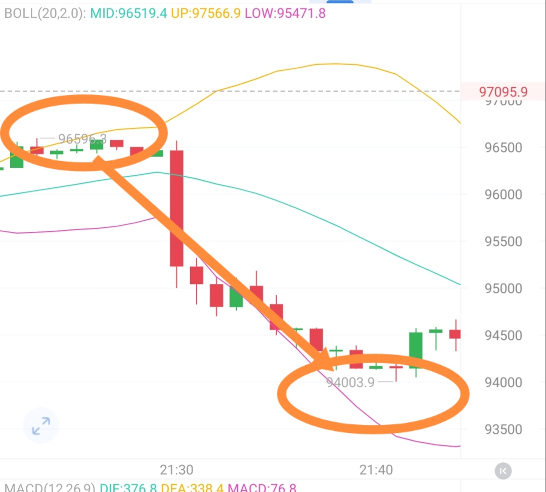 隔夜shibor报1.4620 下跌0.1个基点