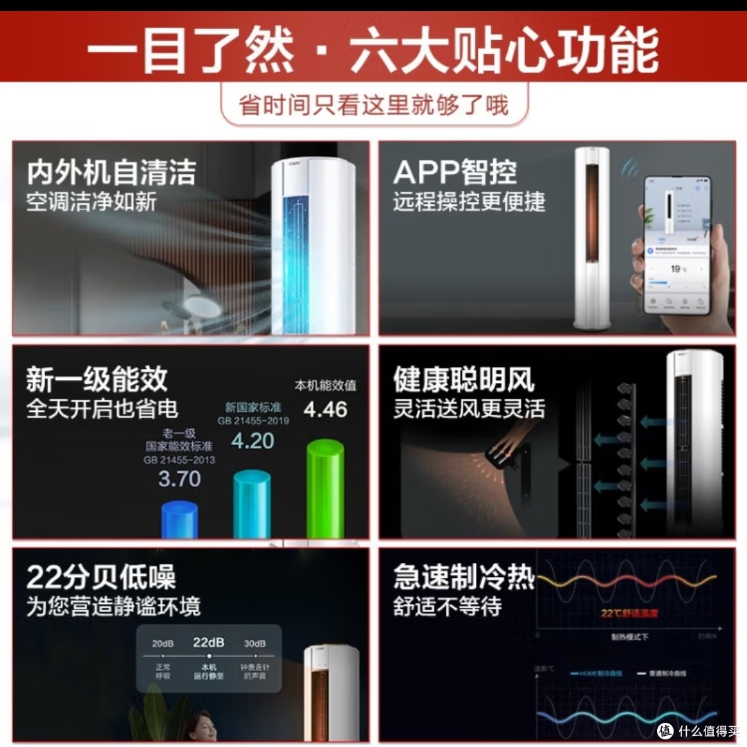 海尔智家获得发明专利授权：“变频空调器及其控制方法”