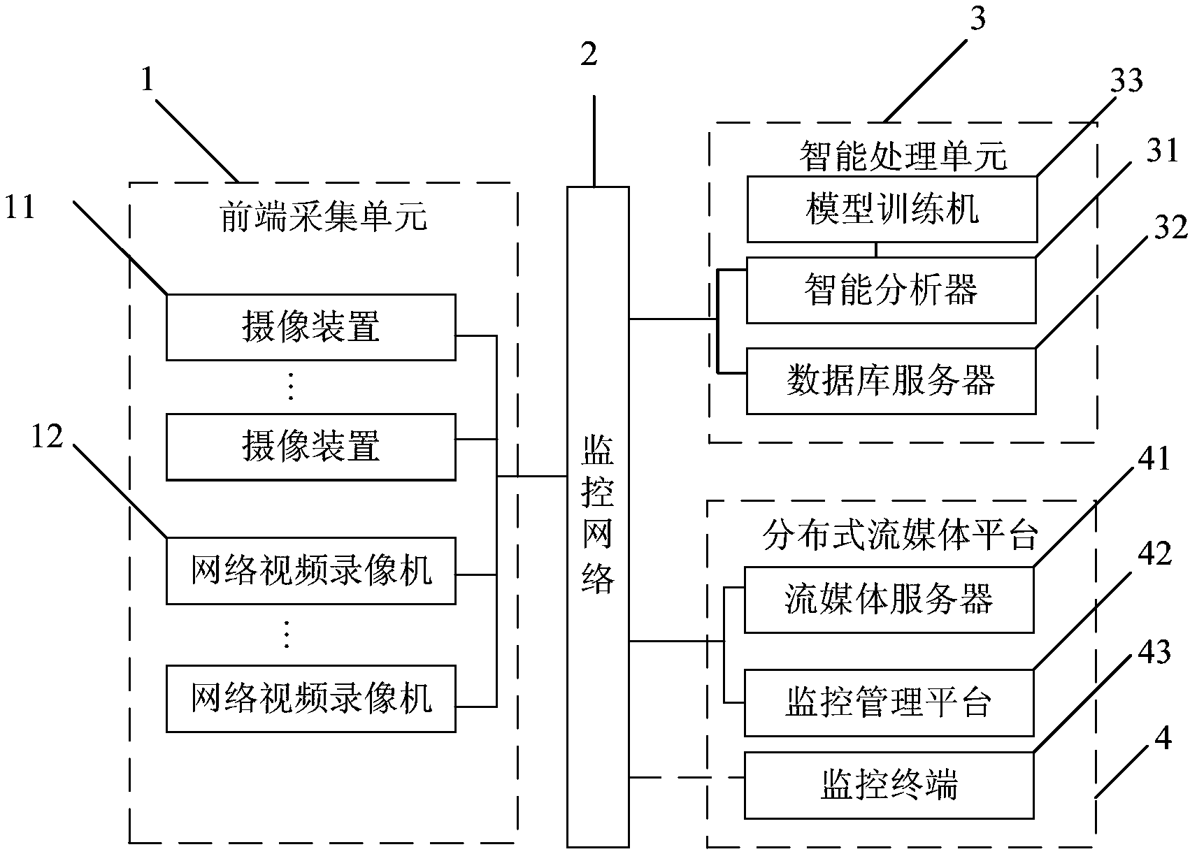 工商银行获得发明专利授权：“前端页面生成方法、装置、计算机设备和存储介质”