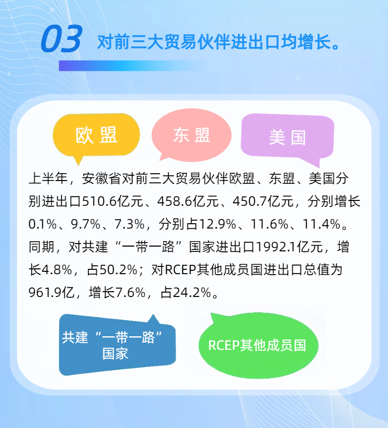 海关总署：今年上半年工业机器人出口增长61.5%