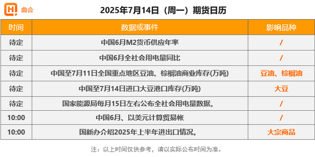 收评：沪指震荡涨0.5%，盐湖提锂、稀土永磁概念拉升