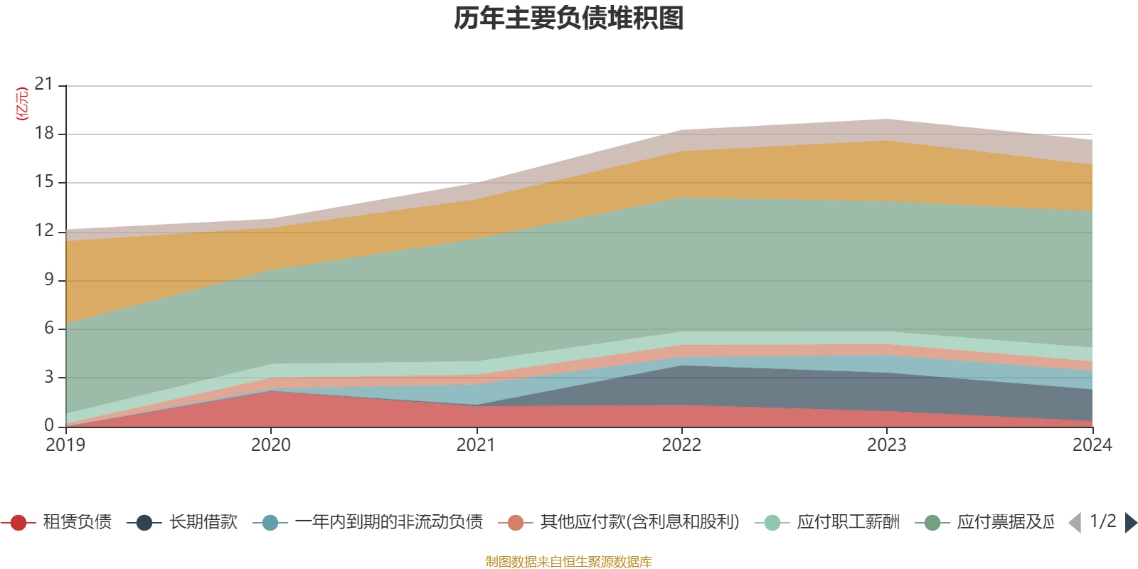 大富科技获得发明专利授权：“在薄板上增加螺孔深度的方法、结构和无线通信基站”