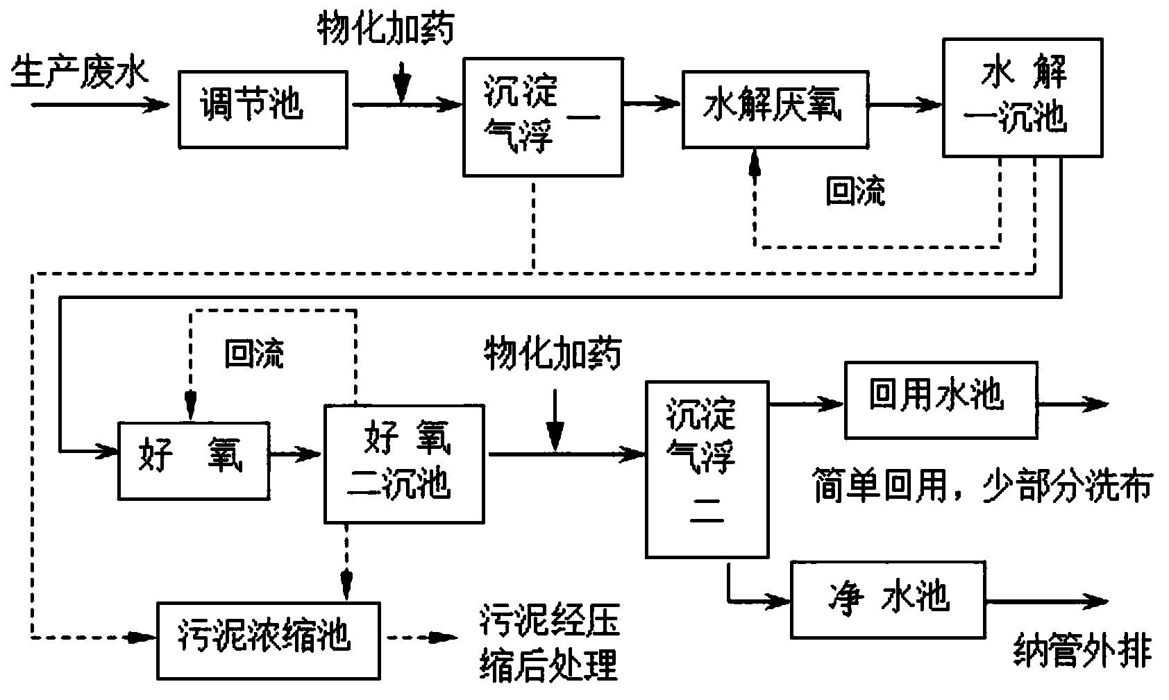 华能国际获得发明专利授权:“一种避免厚壁沉淀强化高温合金焊后再热裂纹的方法”
