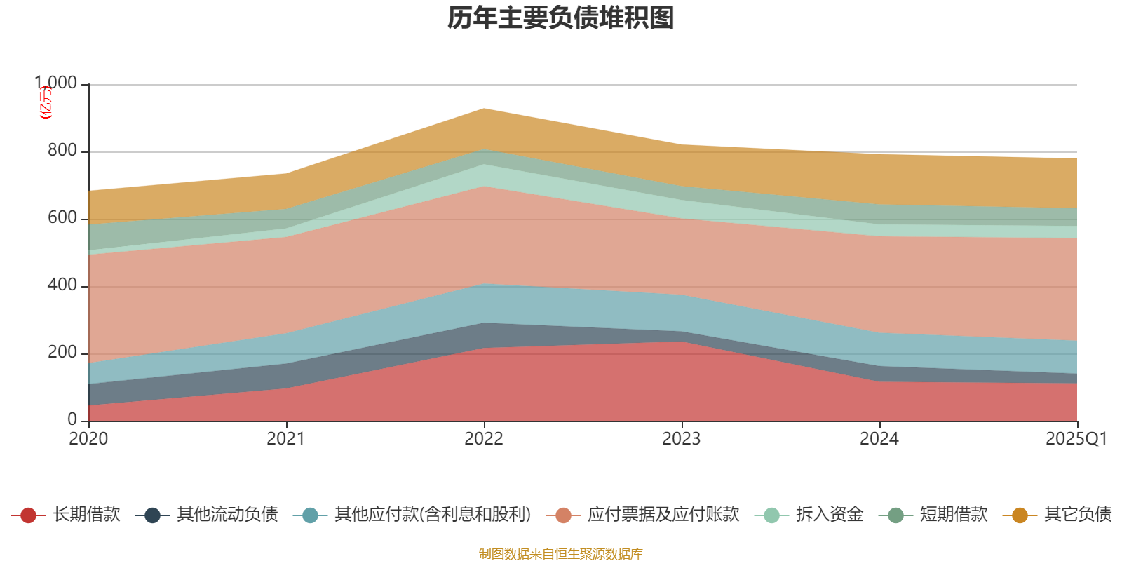 恒生指数收涨1.33% 恒生科技指数涨1.65%