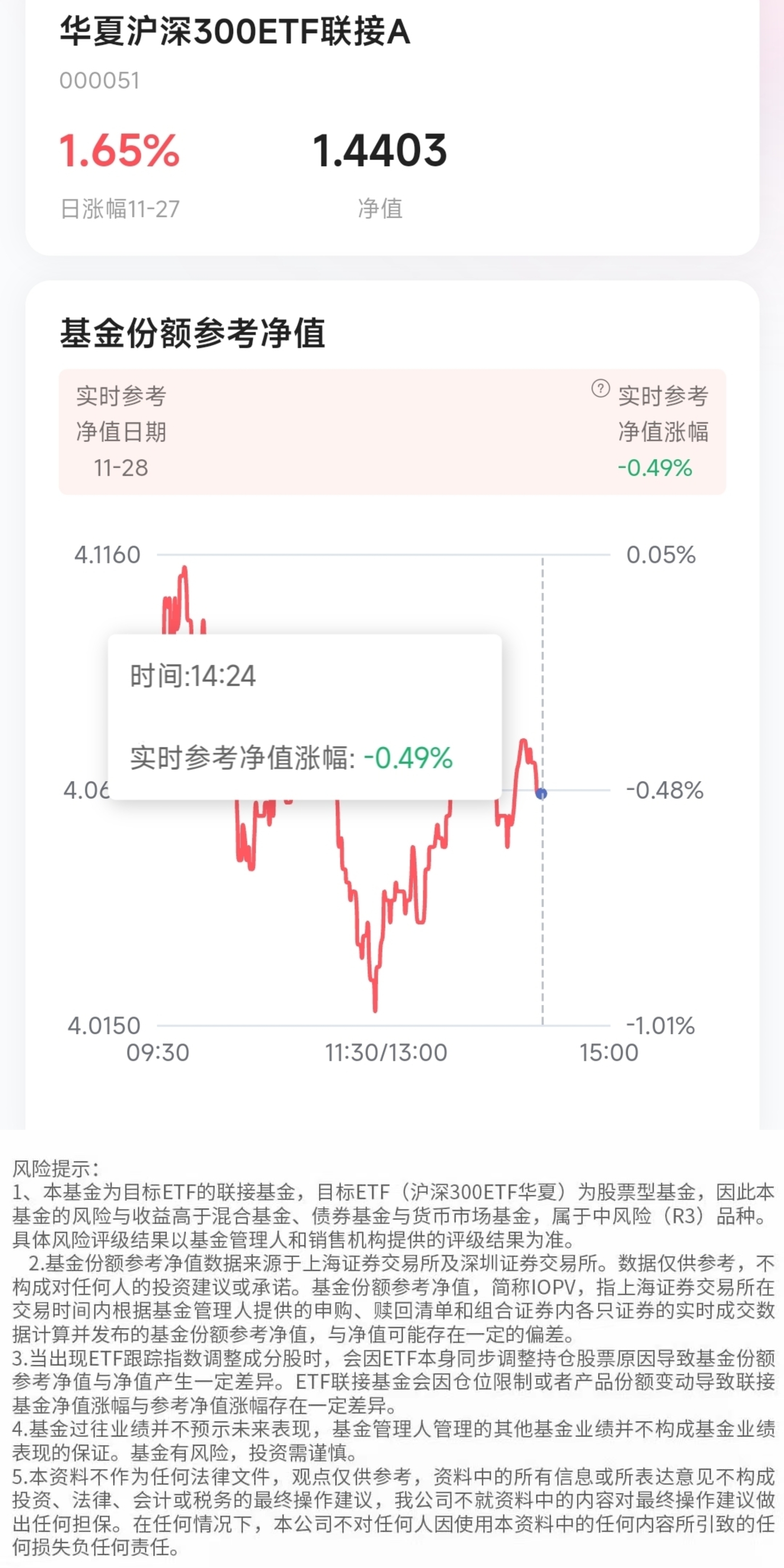 恒生指数收涨1.33% 恒生科技指数涨1.65%
