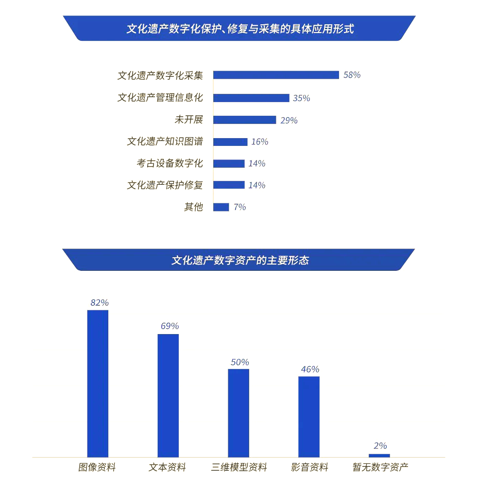 支付安全新纪元 标记化技术如何重塑数字支付格局？