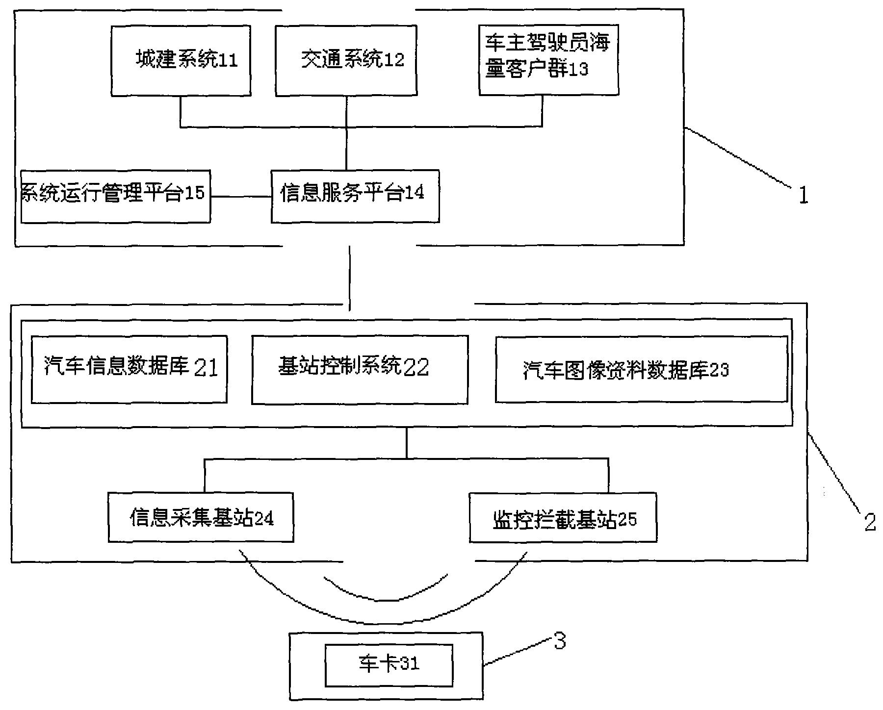 海量数据获得发明专利授权：“一种可续传全增量迁移数据衔接方法及装置”