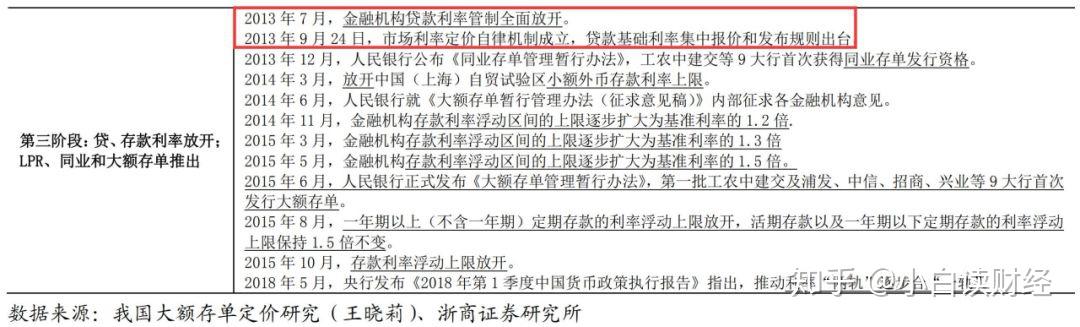 央行就《银行间市场经纪业务管理办法(征求意见稿)》公开征求意见