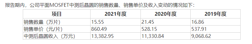 锴威特大宗交易成交250.24万元