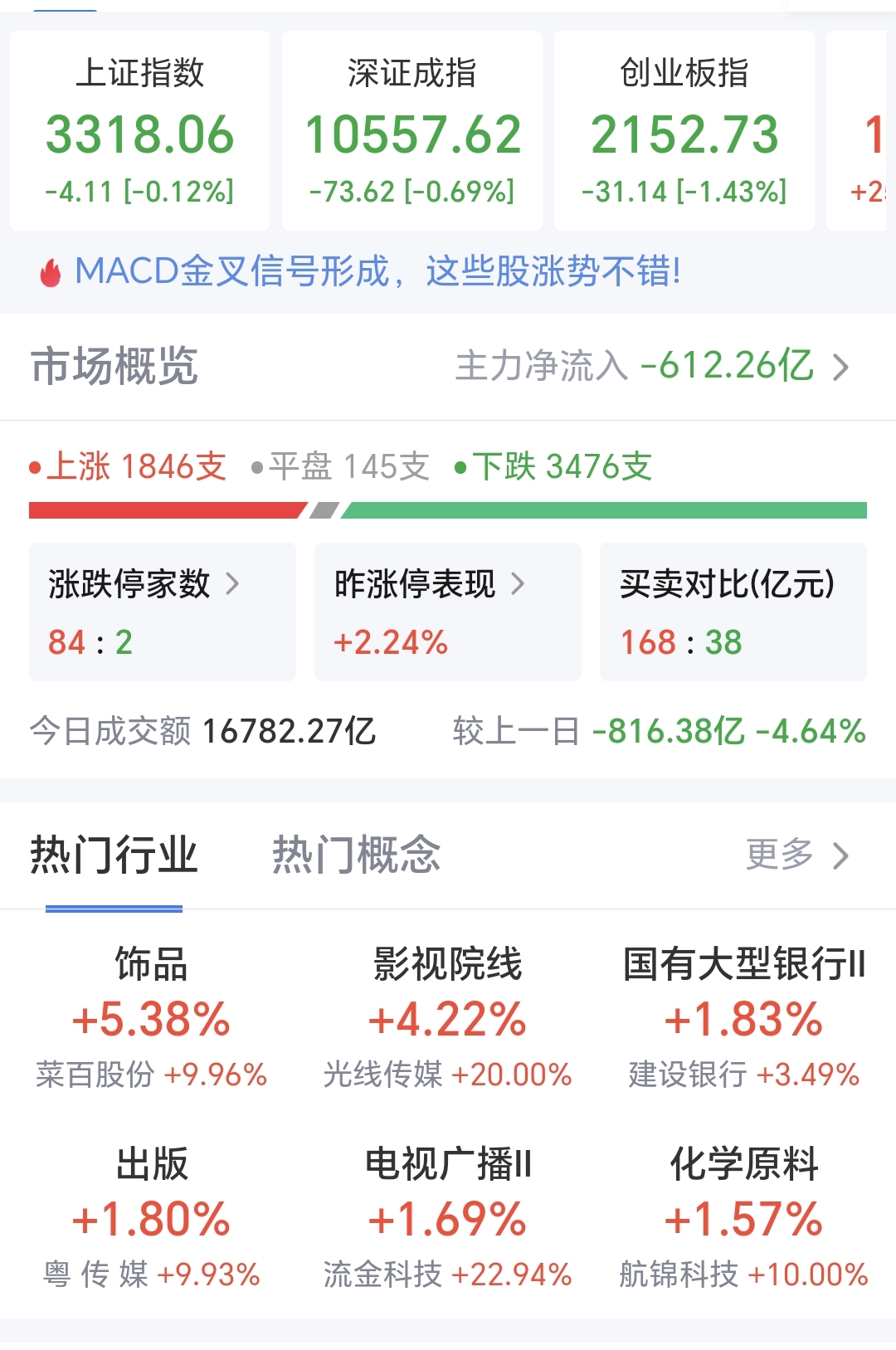 爱沙尼亚6月居民消费价格指数同比上涨5%