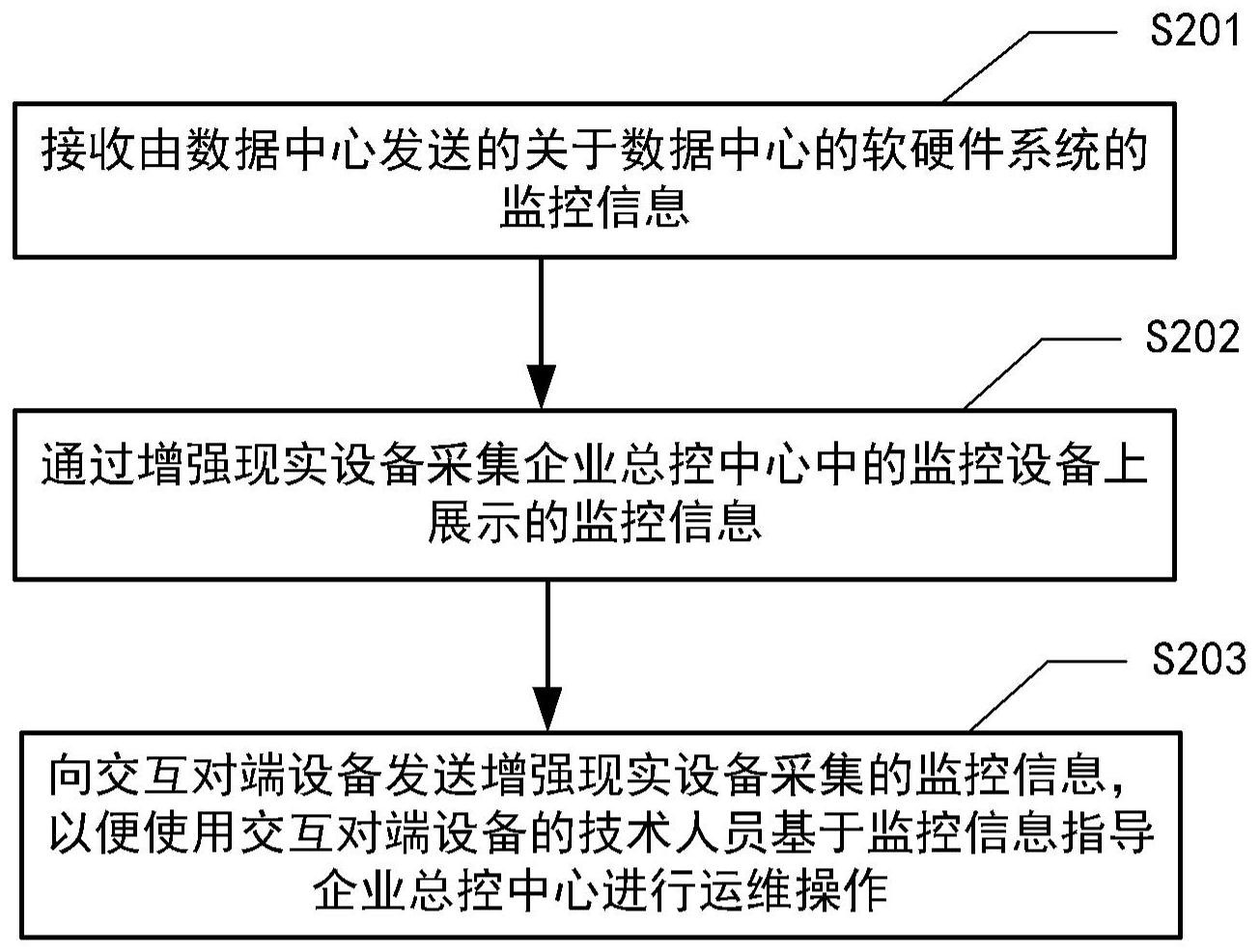 工商银行获得发明专利授权：“目标模型的训练方法及装置”
