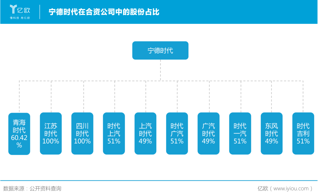 宁德时代获得发明专利授权:“偏移检测方法及偏移检测装置”