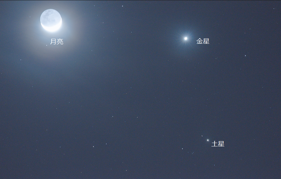 7月22日至23日凌晨天宇将先后上演金星伴月和木星伴月