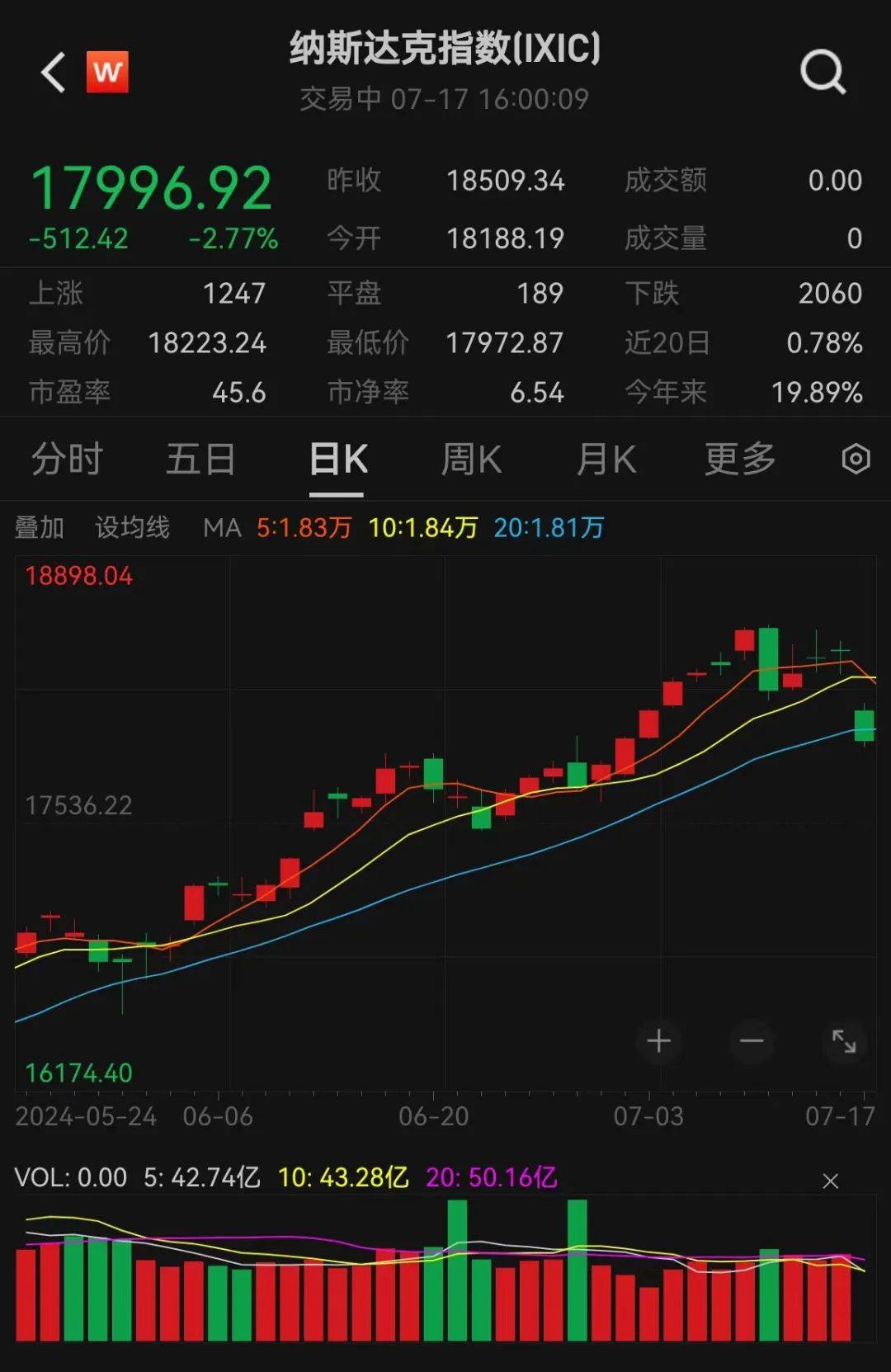 美联储，突发！鲍威尔，大消息！