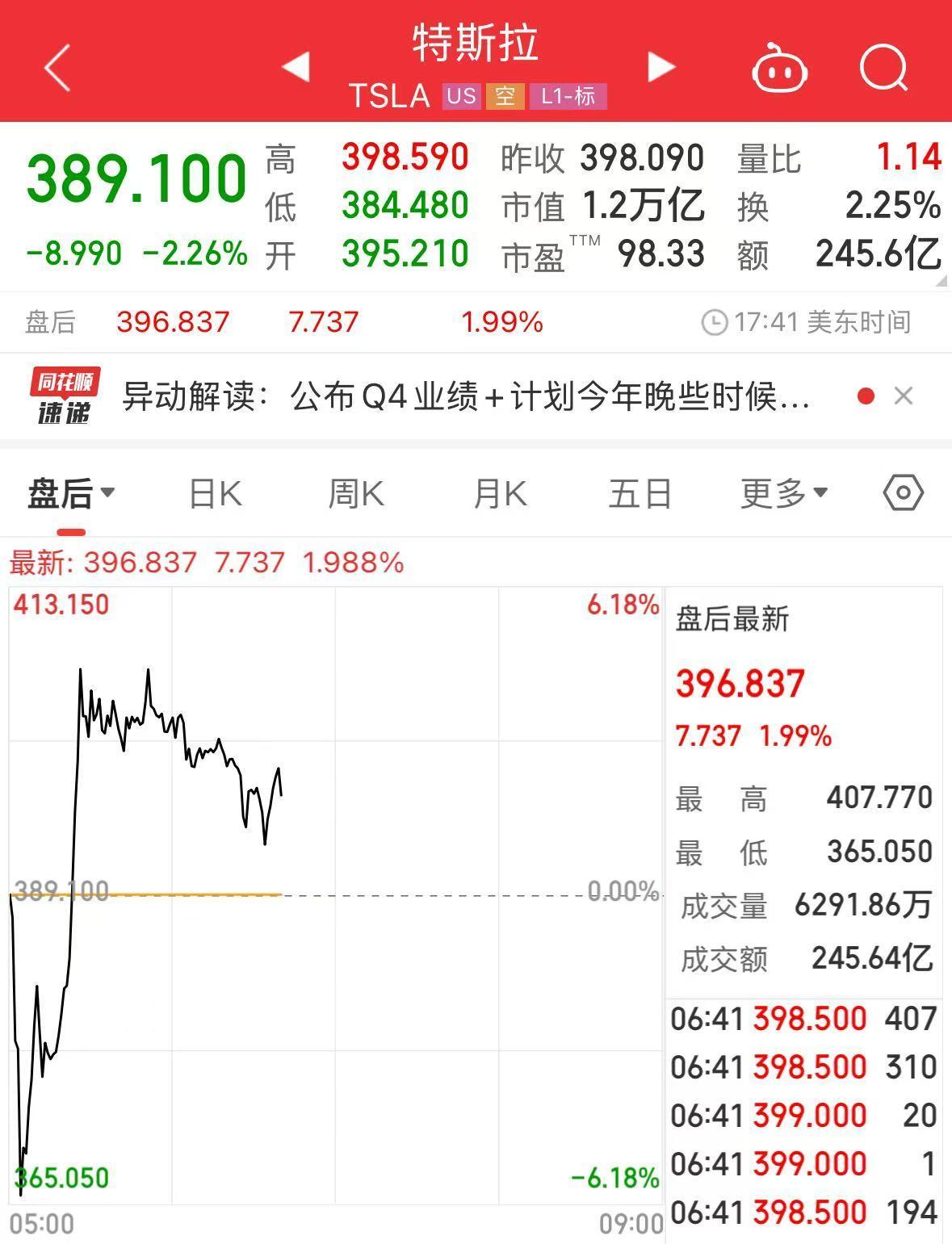 美联储，突发！鲍威尔，大消息！