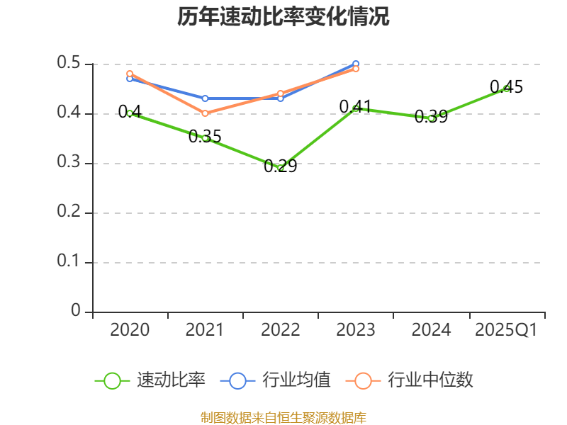 南京高科：上半年权益合同销售额8.2亿元 同比增长824.68%