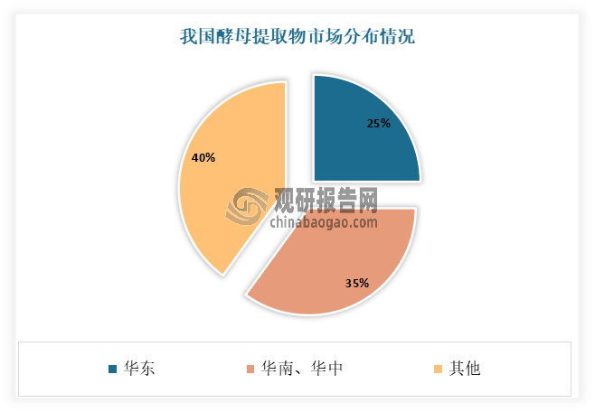 全球第二大消费市场、出口份额稳超14%……商务部最新发声