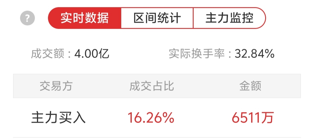 300280，拉响退市警报！300208，明日摘牌！