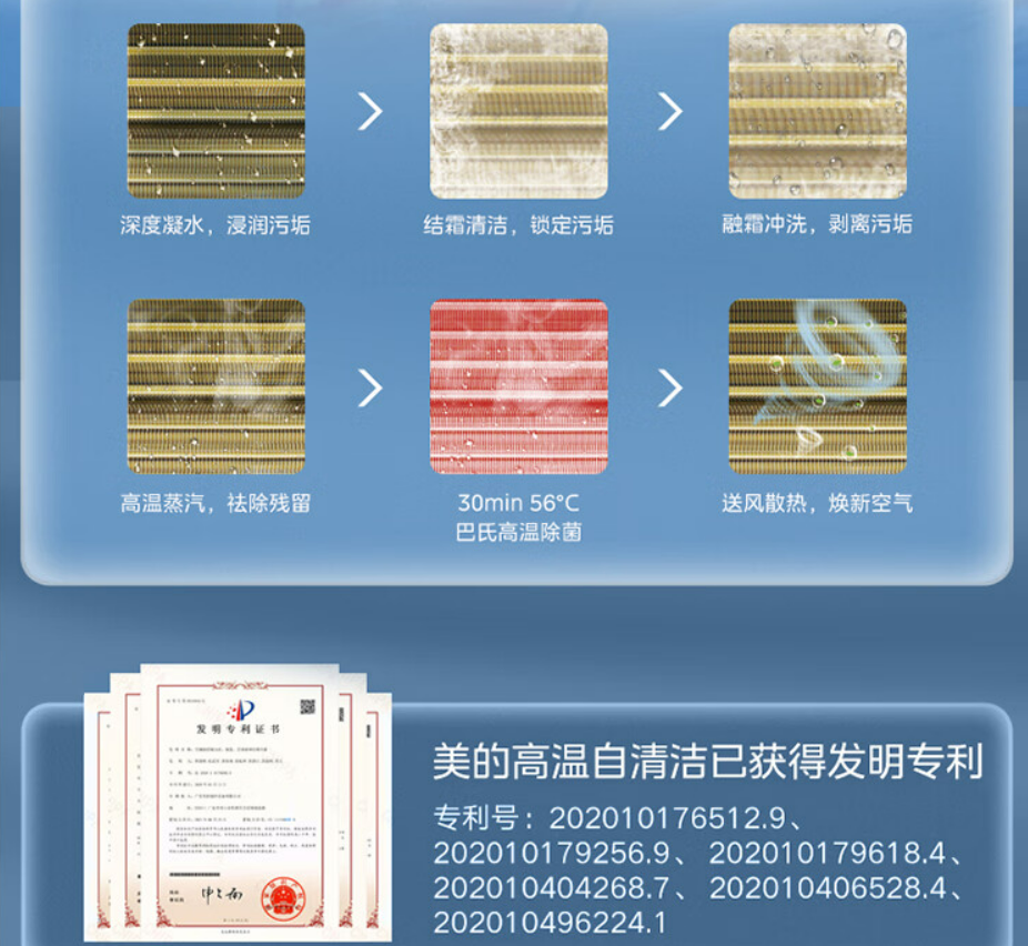 美的集团获得发明专利授权：“空调室内机”