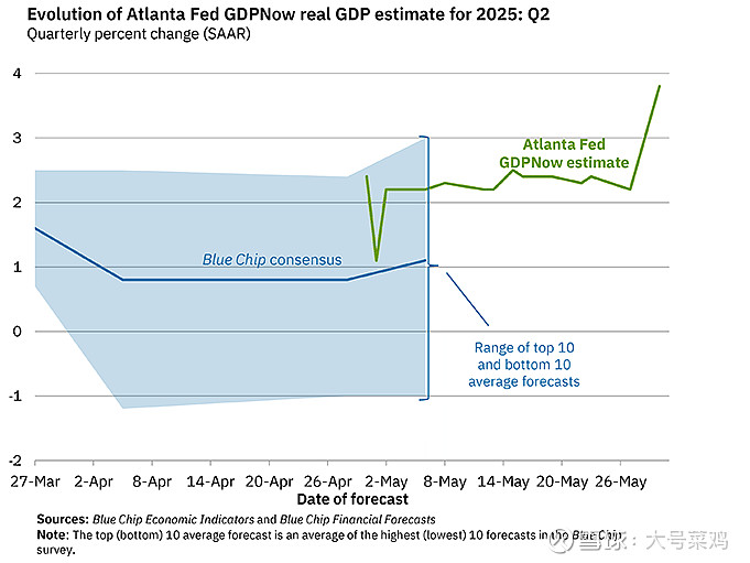 债券回购质押券“解冻”有利于提高债市深广度
