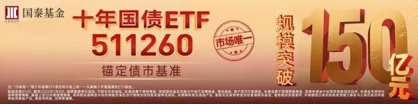 债券回购质押券“解冻”有利于提高债市深广度