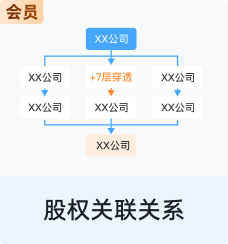 海兴电力等新设股权投资基金合伙企业