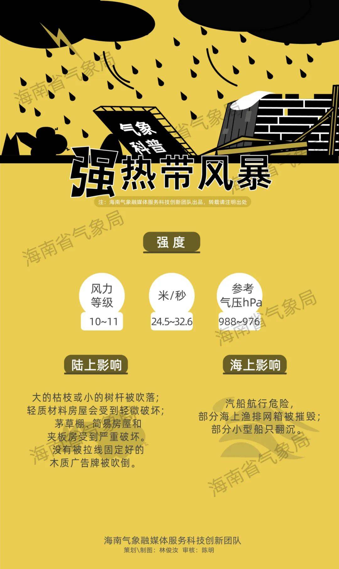台风黄色预警！“韦帕”预计20日下午至夜间登陆我国沿海
