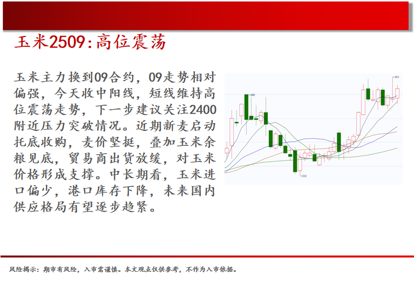 期债 处于箱体震荡阶段