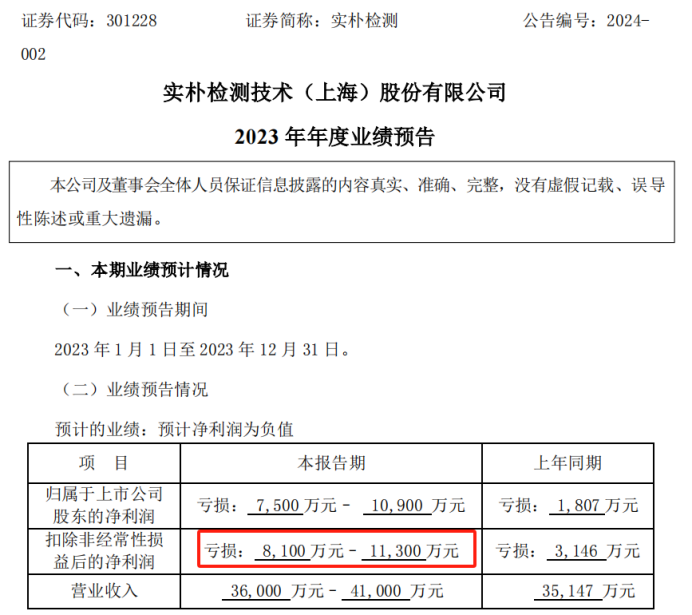 金桥信息上半年续亏,毛利率持续承压,多元解纷业务难挑大梁
