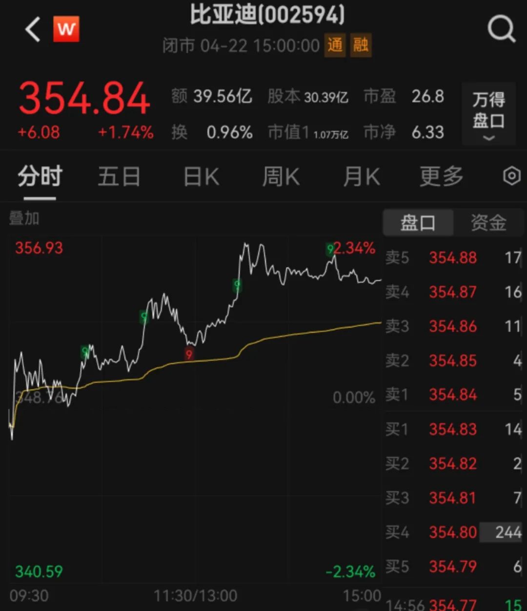 10股获重要股东大手笔增持（附股）