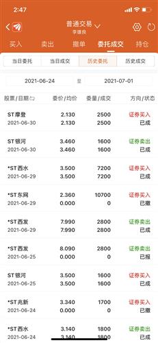 ST西发:拟收购嘉士伯持有的拉萨啤酒50％股权