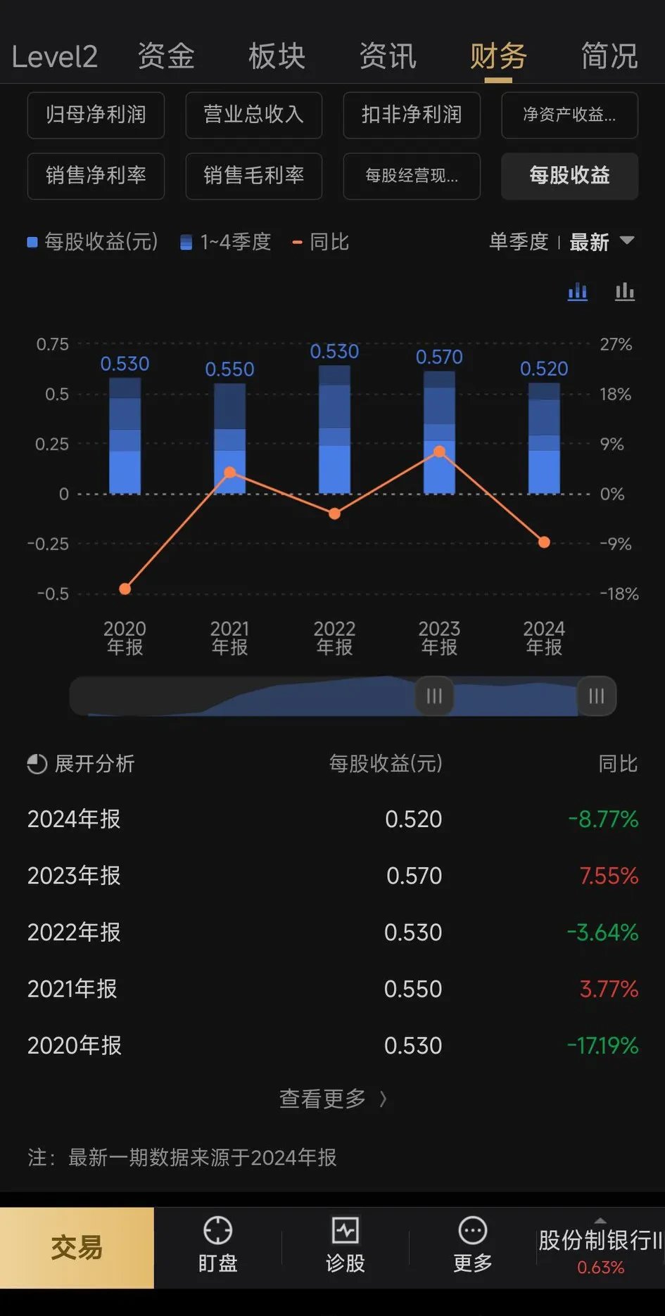 388亿元！韩国股民扫货中国资产！买了哪些股？