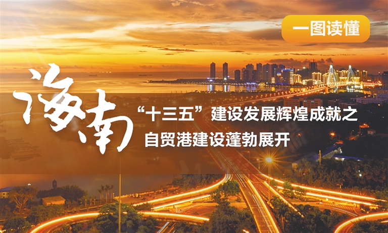 7月22日证券之星早间消息汇总：海南自贸港有大消息