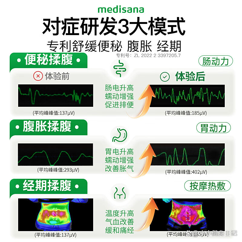 倍轻松获得实用新型专利授权：“一种按摩器”