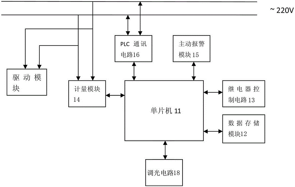 茂硕电源获得实用新型专利授权：“驱动源结构和智能控制设备”