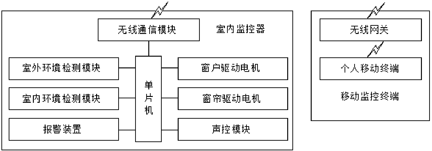 茂硕电源获得实用新型专利授权：“驱动源结构和智能控制设备”