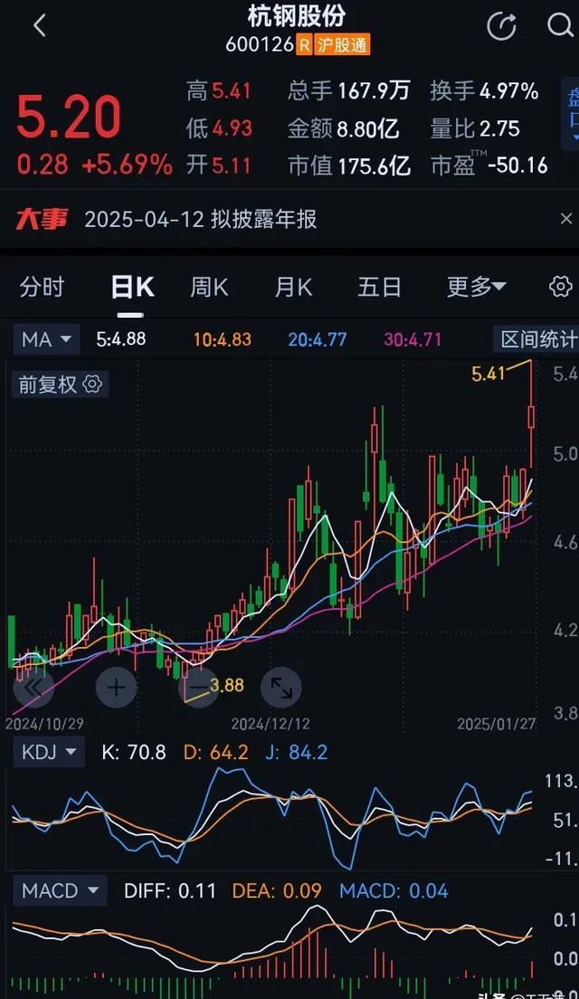 AI语料概念下跌0.42%，主力资金净流出40股