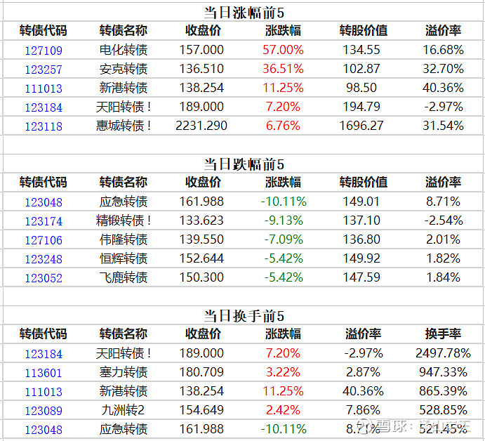 早读｜用稳定币接盘美债 稳赢还是赌博？