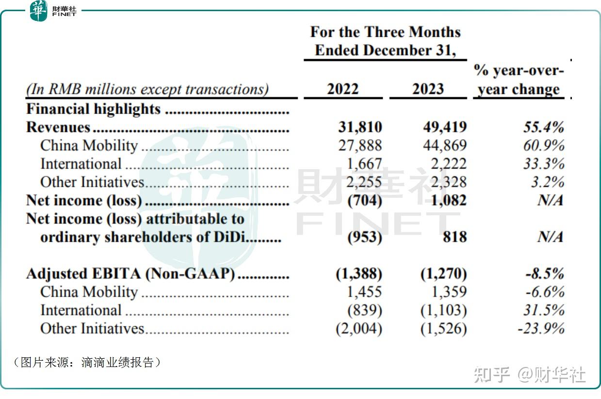 预期中期净利润增长近70% 阜丰集团涨超10%创新高