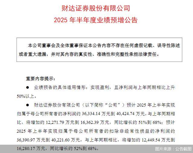 光纤环器件需求持续增长，长盈通上半年净利润预增超72%