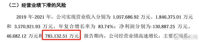 “面板三哥”惠科股份IPO：业绩难逃周期魔咒，研发费用率“掉队”，产能未饱和下扩产引争议