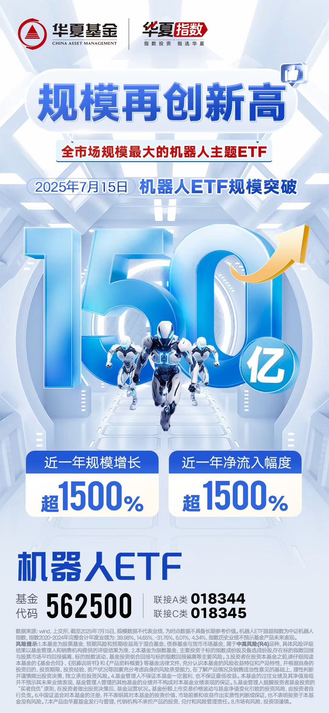 再创新高!沪市债券ETF规模突破4000亿元