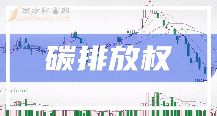 南方路机换手率32.80%，上榜营业部合计净买入2386.17万元