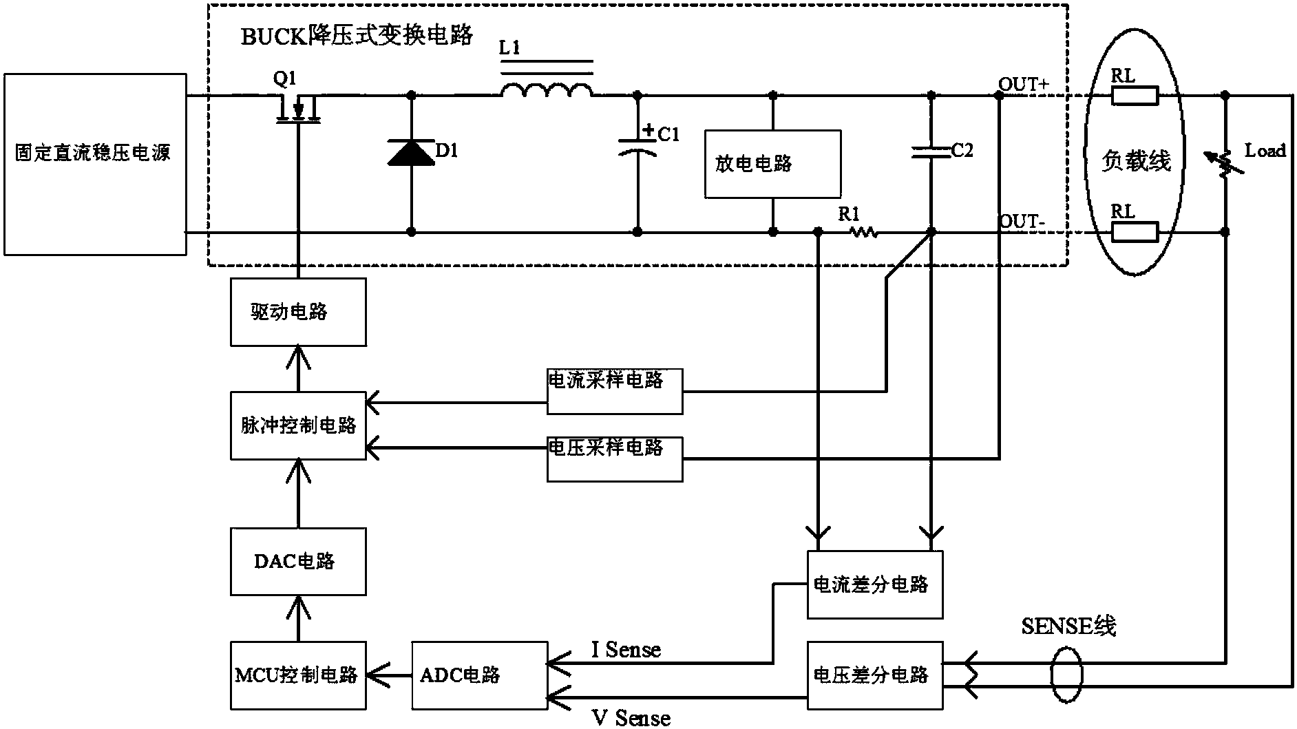 洲明科技获得外观设计专利授权：“显示屏电源盒（LRSO-S）”