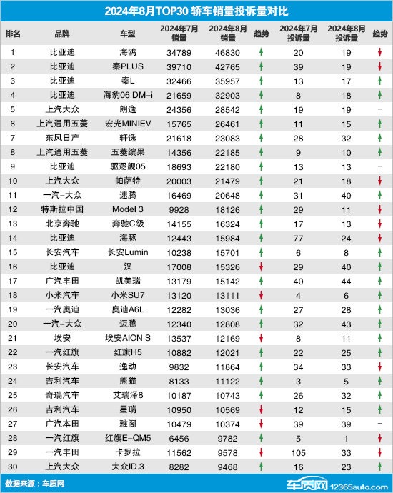 上半年郑州累计成交15宗住宅地块,溢价率达12.2%,为近两年新高
