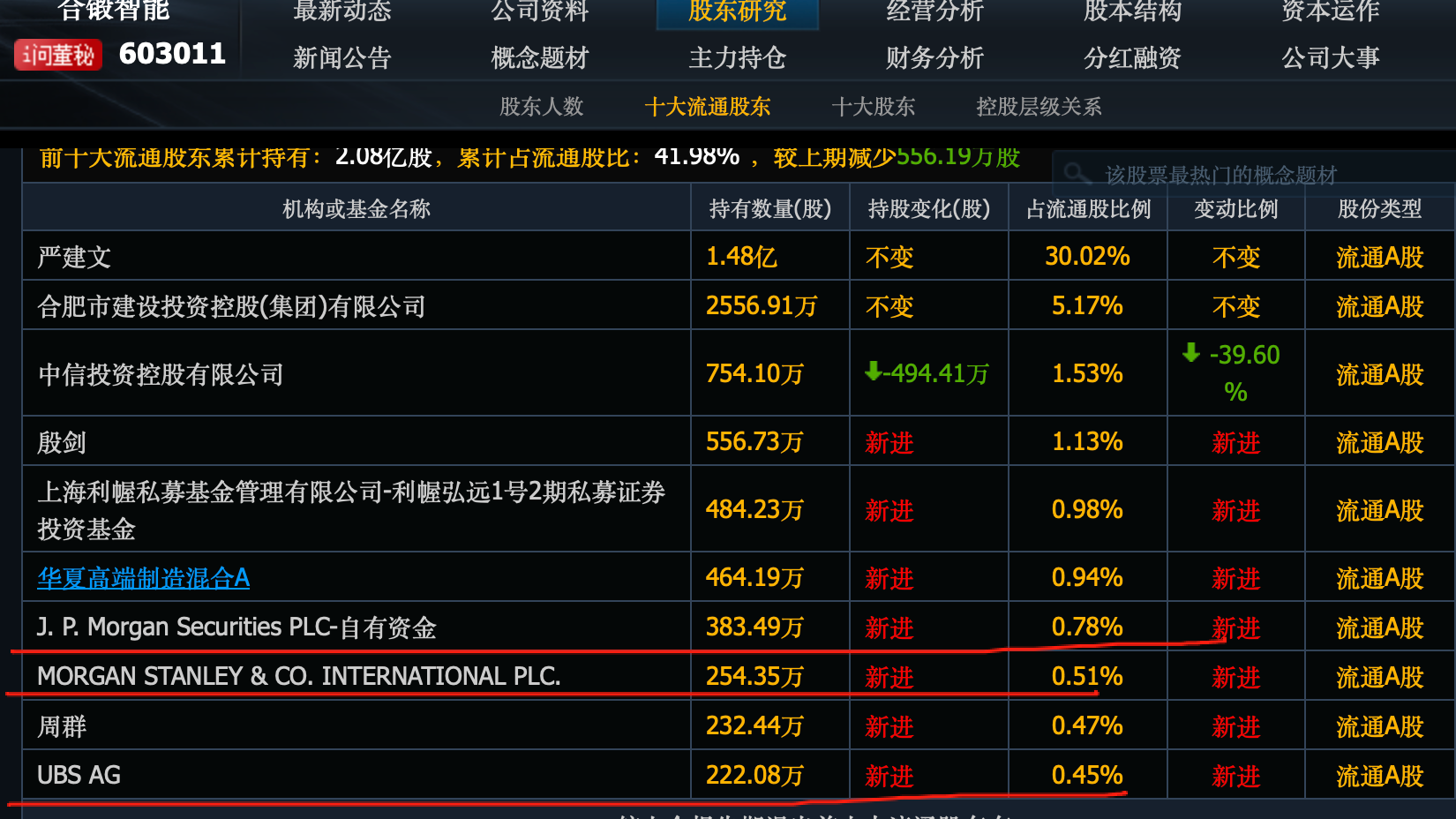 可控核聚变概念拉升，东方电气斩获3连板，常辅股份等大涨