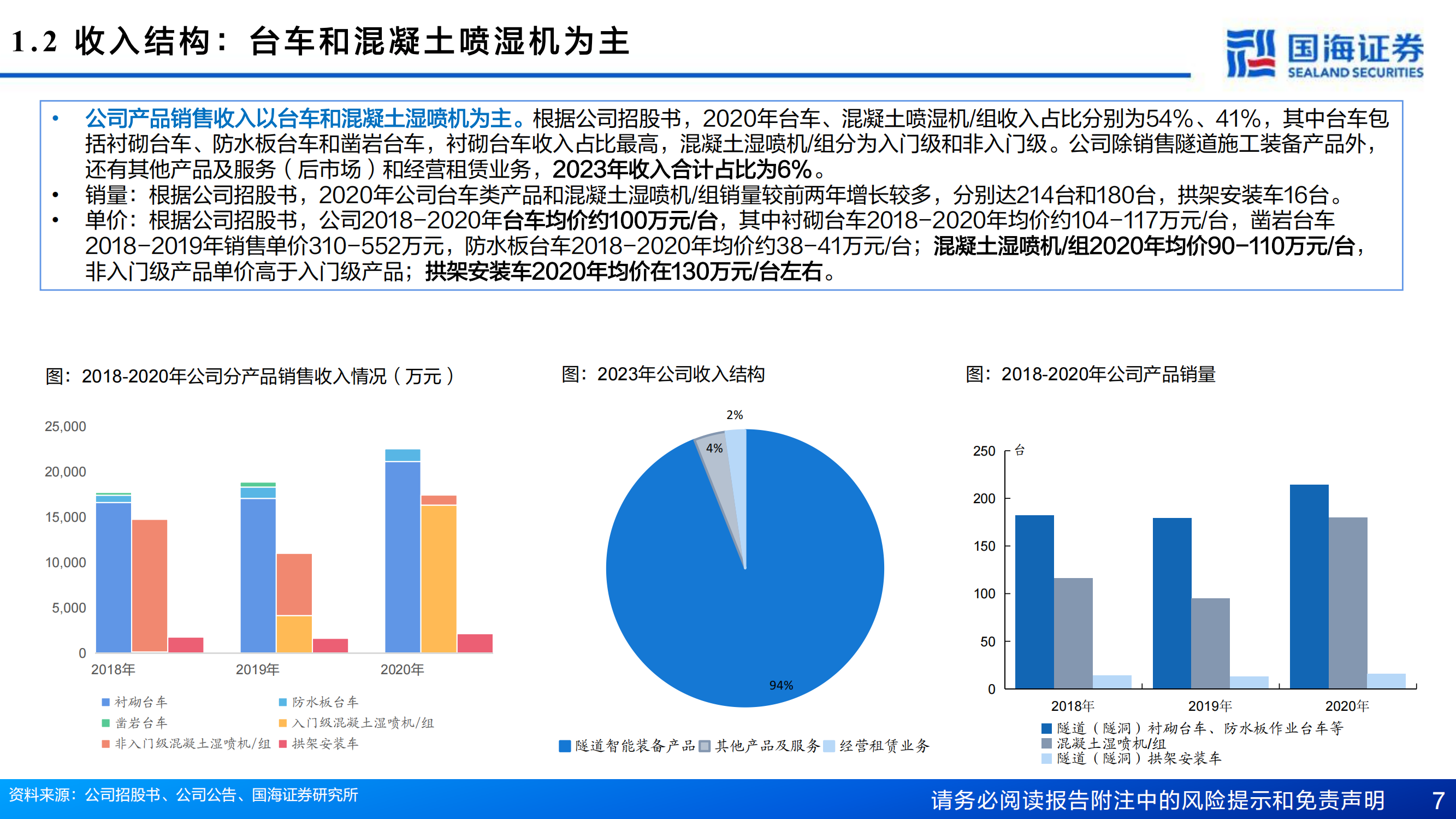 五新隧装获得实用新型专利授权：“一种矿下车辆的车架结构及工况车辆”