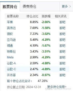 泰禾股份最新股东户数环比下降5.65%